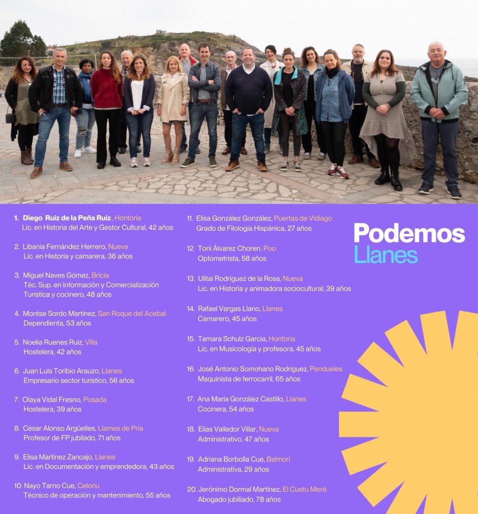 Candidatura Podemos Llanes 23